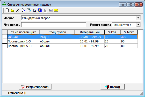 Справочник розничных наценок
