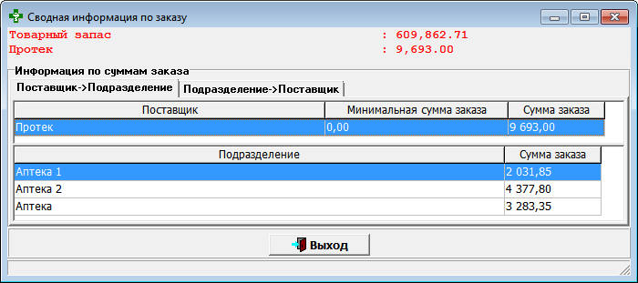 Вариант переноса потребности