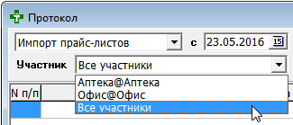 Все участники