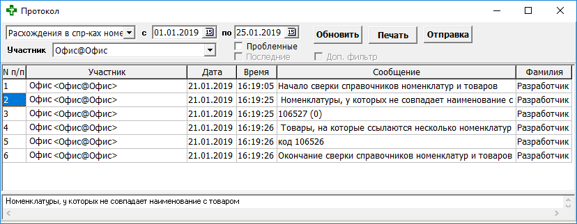Расхождения в справочниках номенклатур и товаров
