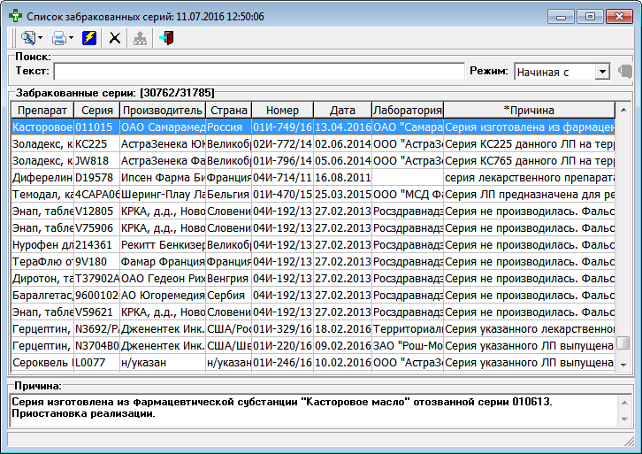 журнал учета сроков годности лекарственных средств. приемочный контроль качества лекарственных средств в аптеке. мероприятия по контролю качества. забракованные лекарственные средства. забракованные лекарственные средства.