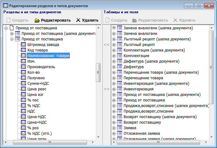Наименование товара