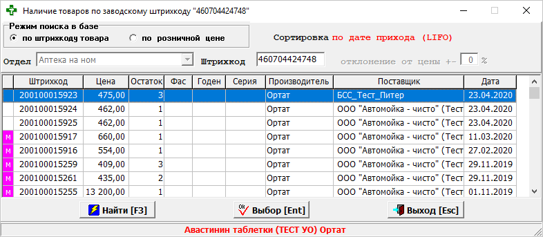 Выбор партии
