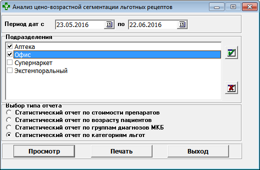 Распределение по категориям