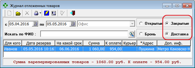 Журнал отложенных товаров - закрытые