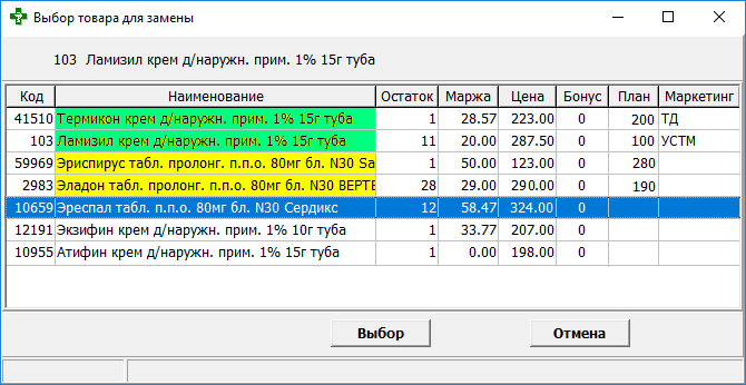 Справочник товаров