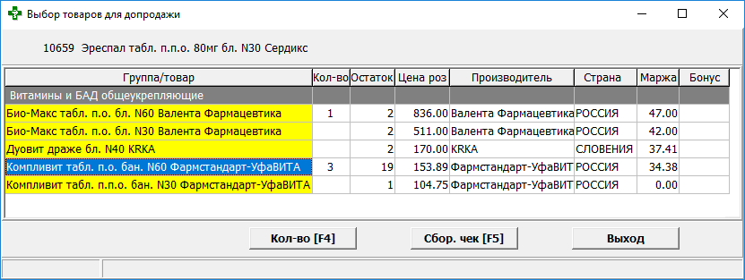 Только товары, участвующие в маркетинговых инициативах