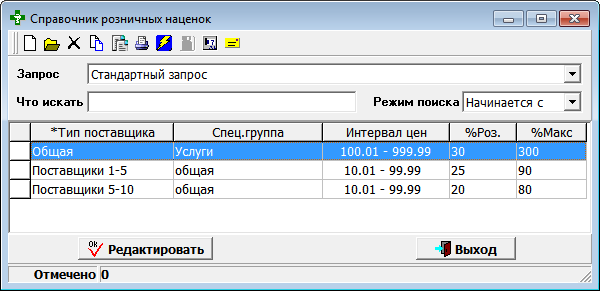 Настроенный Справочник розничных наценок