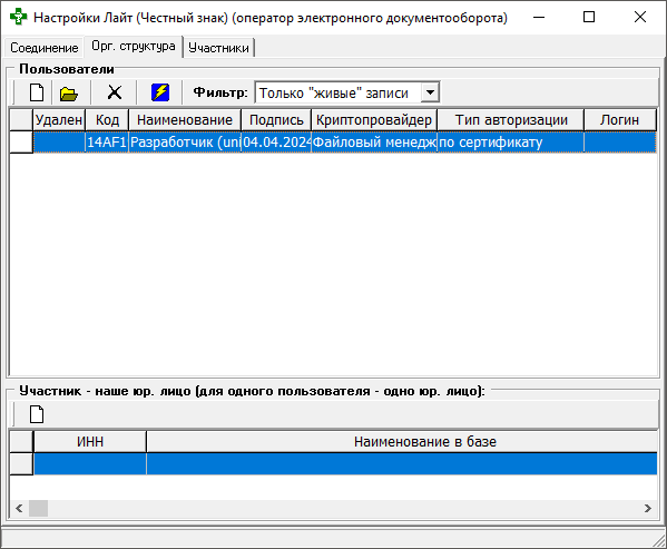 Орг. структура