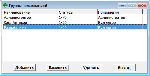Группы пользователей