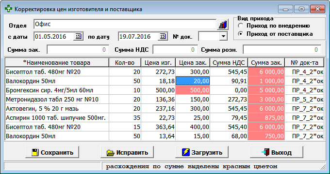 Корректировка цен изготовителя и поставщика