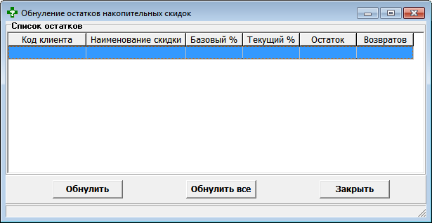 Обнуление остатков накопительных скидок