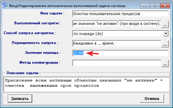 Значение периода