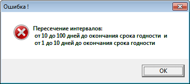 Пересекающиеся интервалы