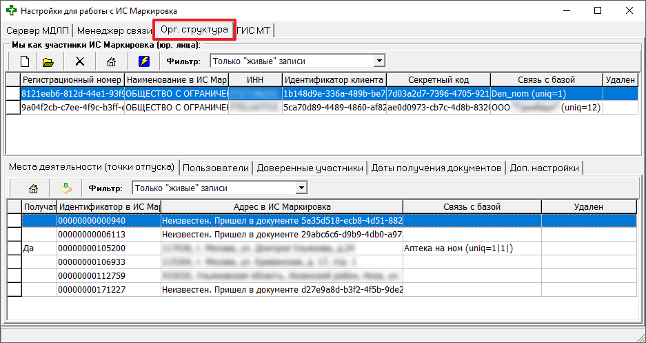 Орг. структура