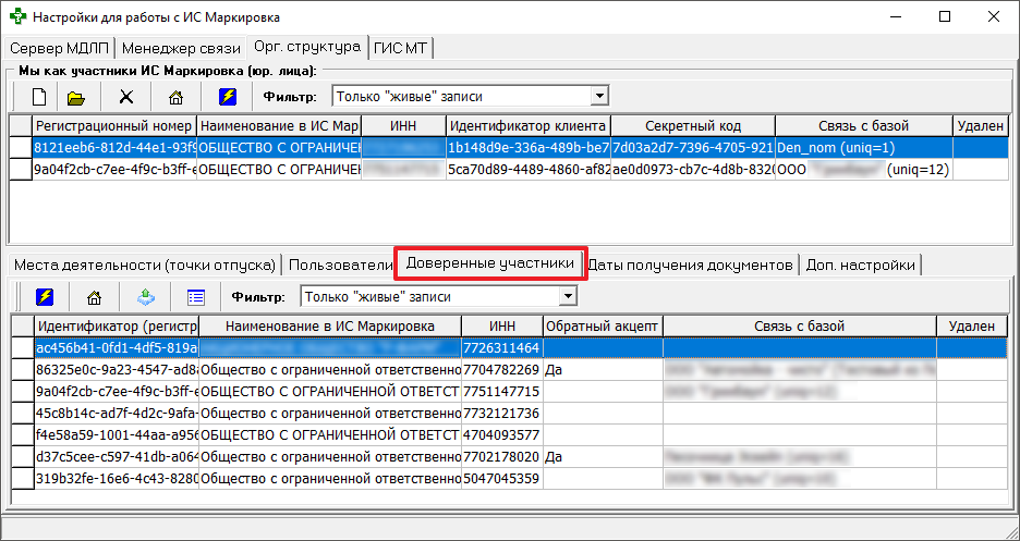 Вкладка Доверенные участники