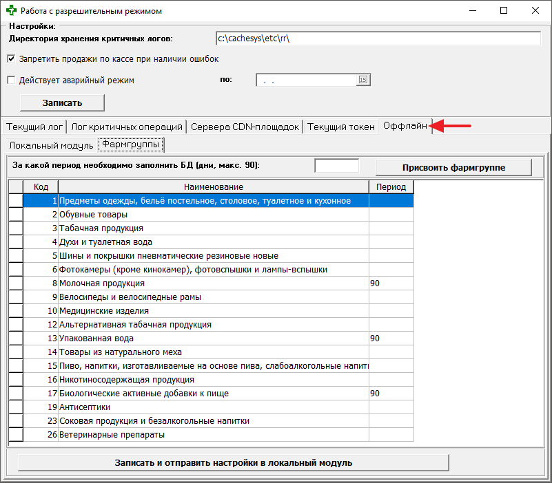 Фармгруппы