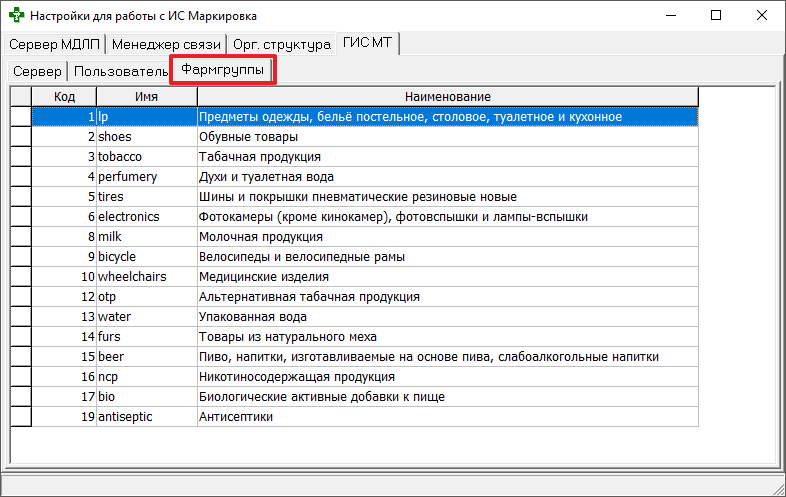 Вкладка Пользователь