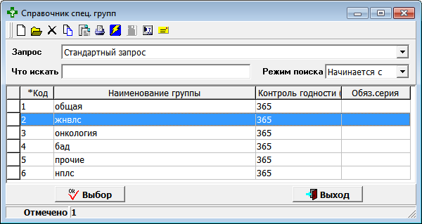 Спец.группа