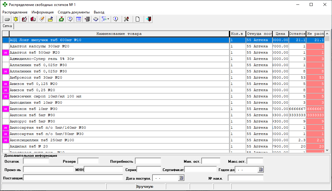 Распределение свободных остатков