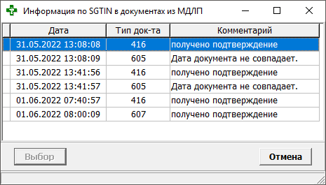 Информация по SGTIN