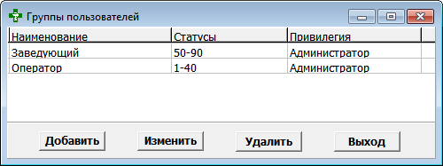 Группы пользователей