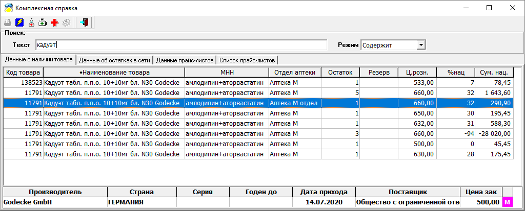 Данные о наличии товара