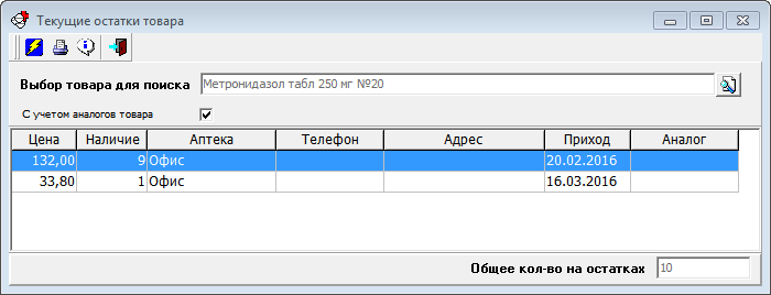 Текущие остатки товара