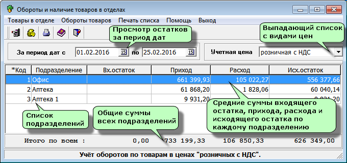За период дат