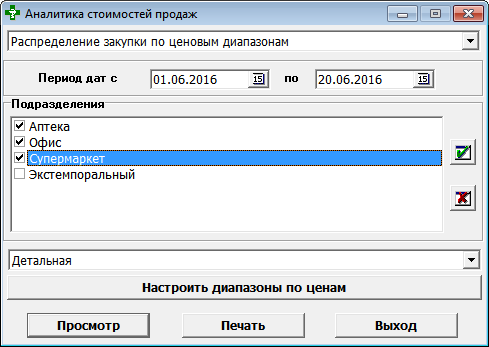 Аналитика стоимостей продаж