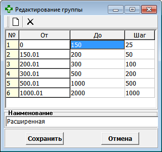 Группы диапазонов
