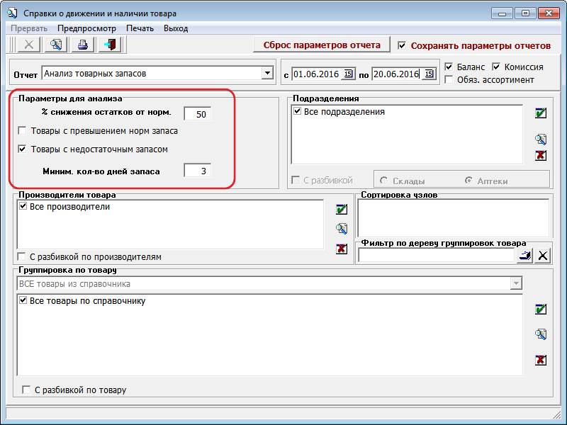 Параметры для анализа
