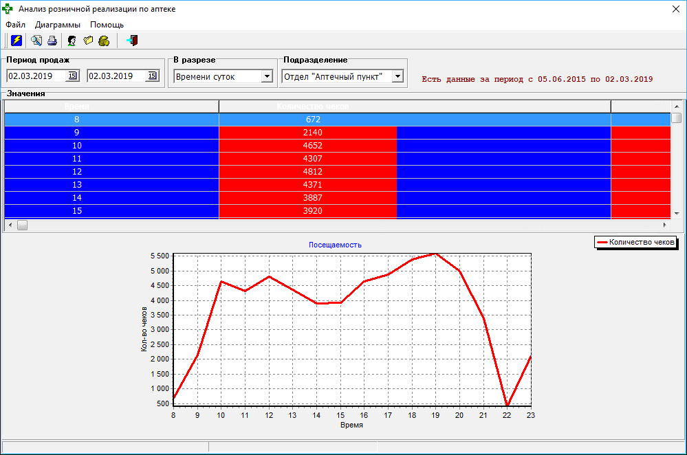Пример отчёта