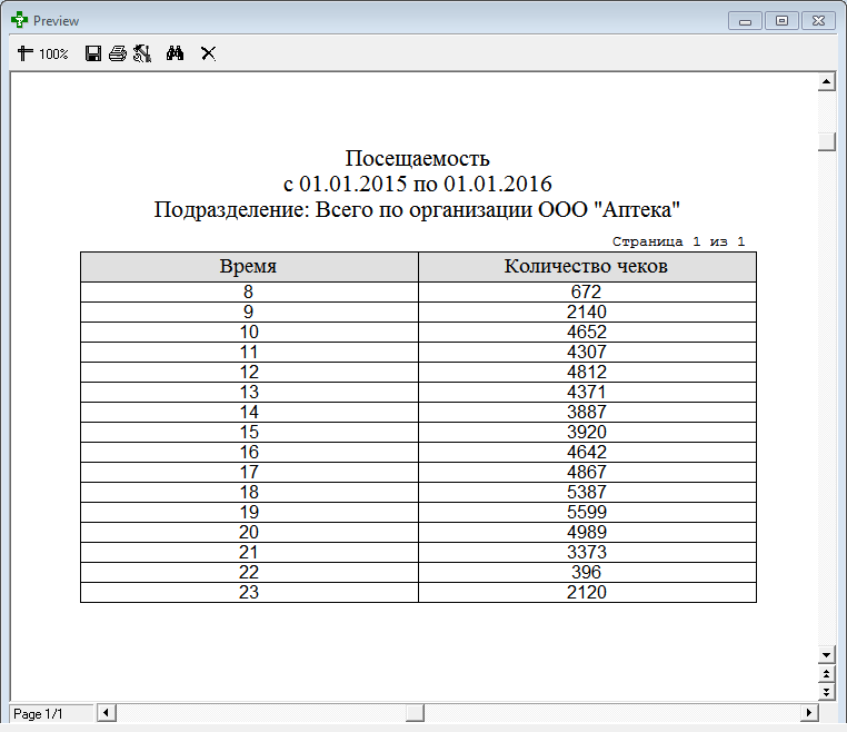 Реализация