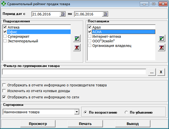 Анализ товара по поставщикам