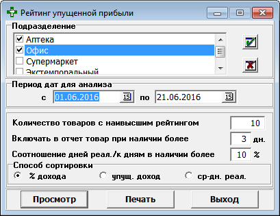 Упущенная прибыль