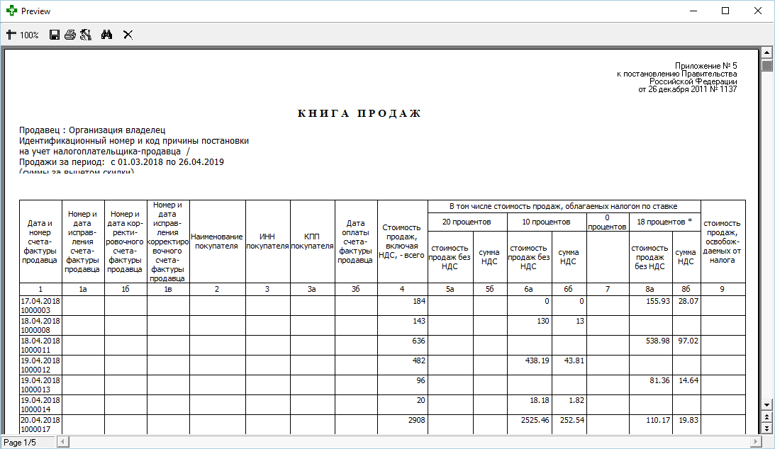 Отчёт Книга продаж