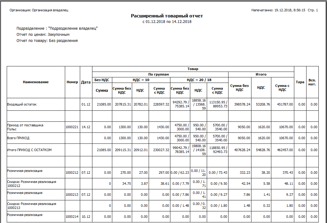 Пример отчёта