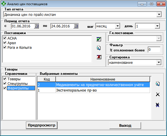 Анализ цен поставщиков