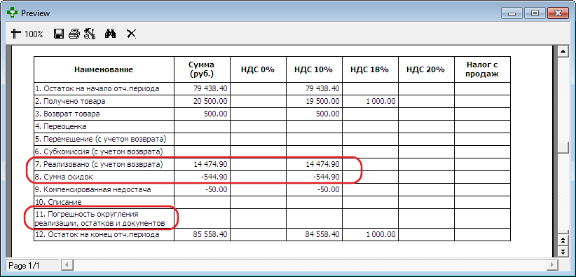 Реализация