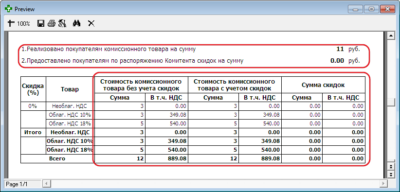 Справка о движении товара на комиссии (краткая)