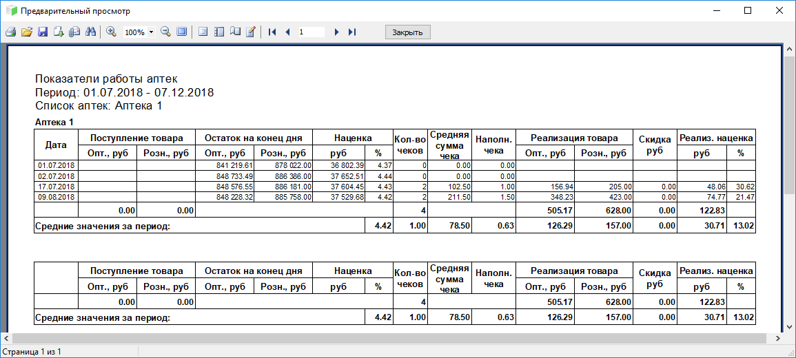 Пример отчёта