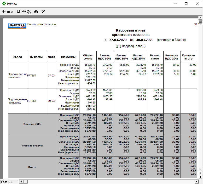 Состав отчёта