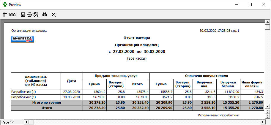 Состав отчёта