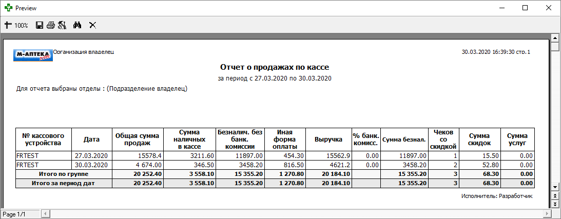 Состав отчёта