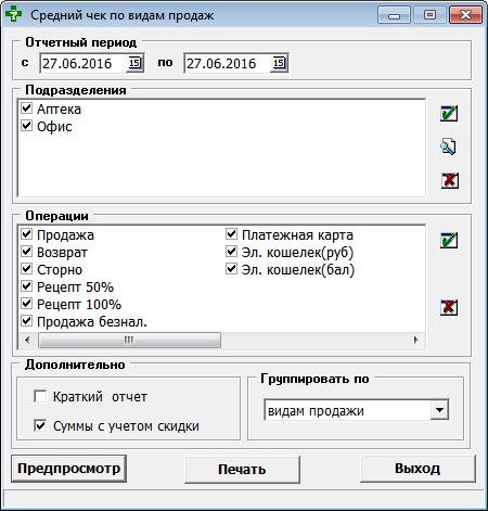 Средний чек по видам продаж