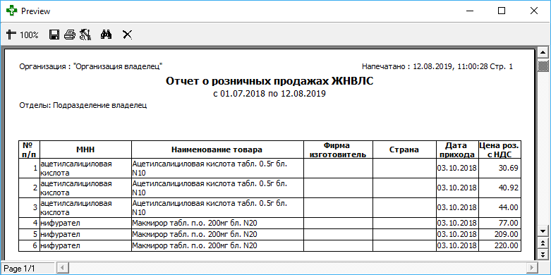 Отчёт по продажам для Минздравсоцразвития