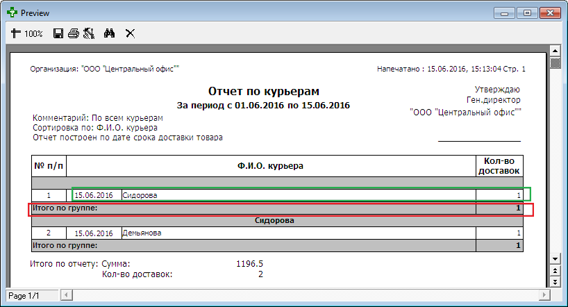 Продажи с доставкой