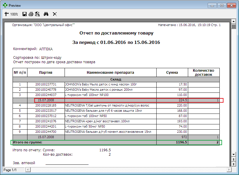 Продажи с доставкой