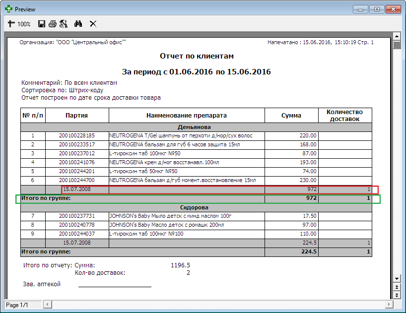 Продажи с доставкой